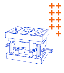 Die sets