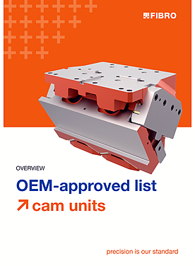 2.5900. OEM-Approved list cam units| Overview