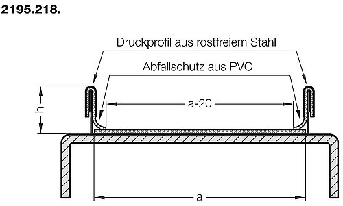 2195.218. Begrenzungsführung mit Abfallschutz für Förderband