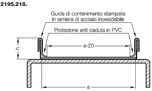 2195.218. Guida di contenimento con la protezione caduta per nastro trasportatore
