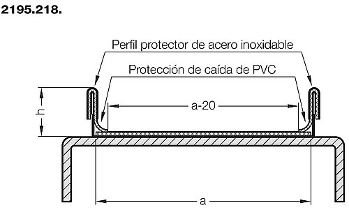 2195.218. Guiado lateral con protección de caída para cinta transportadora