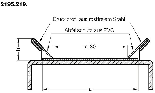 2195.219. Begrenzungsführung mit Abfallschutz für Förderband