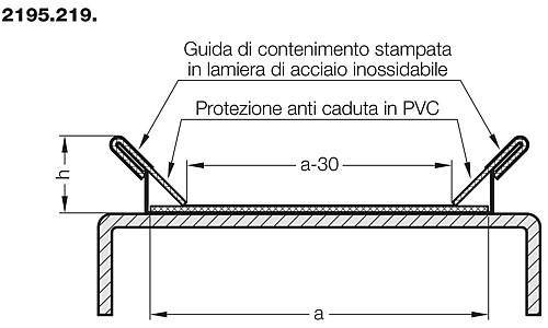 2195.219. Guida di contenimento con la protezione caduta per nastro trasportatore