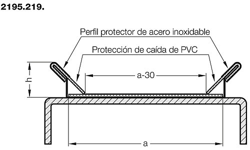 2195.219. Guiado lateral con protección de caída para cinta transportadora