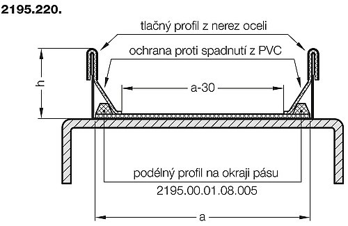 2195.220. Omezovacího vedení s ochranou proti spadnutí pro pásový dopravník