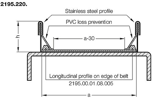 2195.220. Delimiting guide with loss prevention for conveyor belt