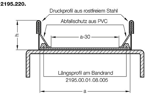 2195.220. Begrenzungsführung mit Abfallschutz für Förderband