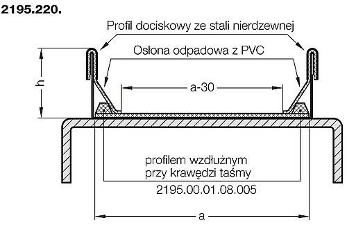 2195.220. Prowadnica ograniczająca przenośnika taśmowego z zabezpieczeniem przed odpadami