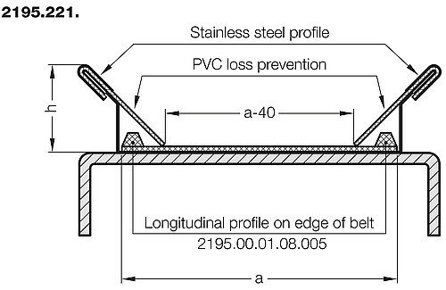 2195.221. Delimiting guide with loss prevention for conveyor belt