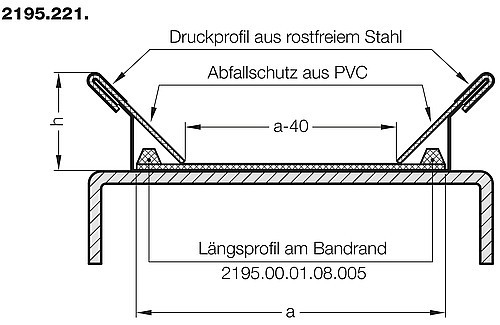 2195.221. Begrenzungsführung mit Abfallschutz für Förderband