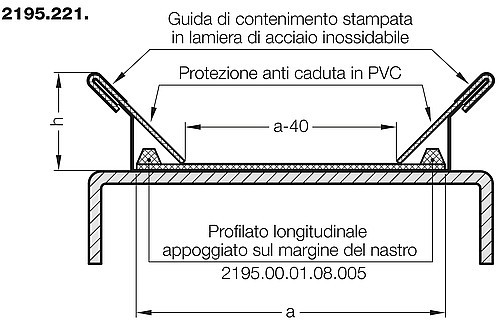 2195.221. Guida di contenimento con la protezione caduta per nastro trasportatore