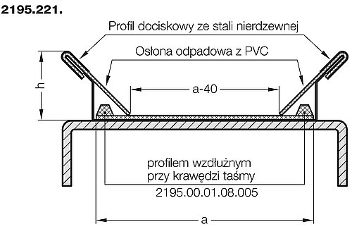 2195.221. Prowadnica ograniczająca przenośnika taśmowego z zabezpieczeniem przed odpadami