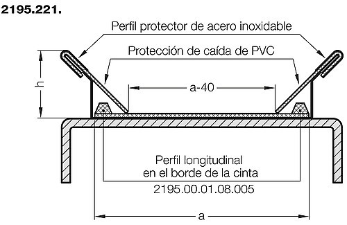 2195.221. Guiado lateral con protección de caída para cinta transportadora