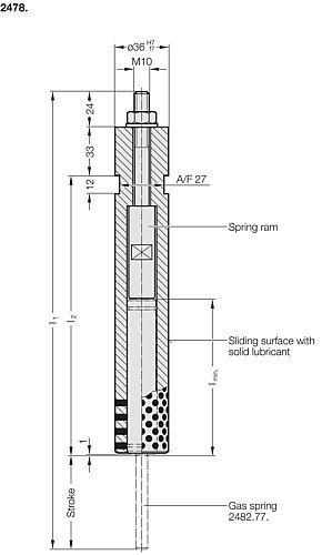 2478. Spring ram with gas spring