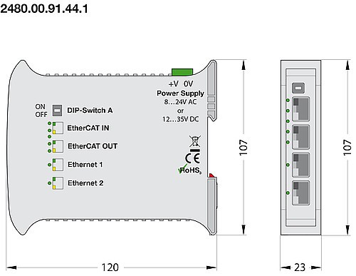 2480.00.91.44.1 Coupleur de bus de terrain EtherCAT
