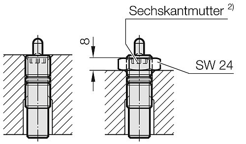 3479.030. Gasdruckfeder (federndes Druckstück) MOULD LINE, mit Innensechskant