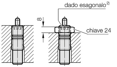 3479.030. Molla a gas (Spina elastiche di pressione) MOULD LINE, con esagono interno
