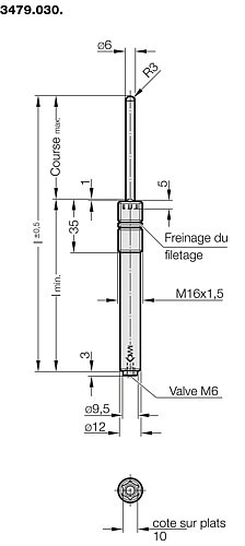 3479.030. Ressort à gaz (Poussoir à ressort) MOULD LINE, à six-pans creux