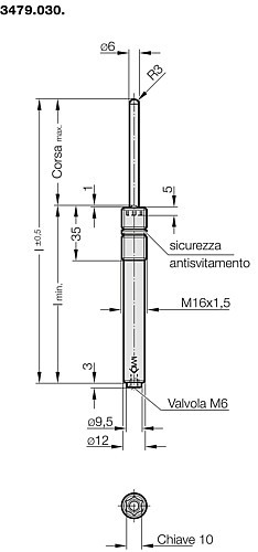 3479.030. Molla a gas (Spina elastiche di pressione) MOULD LINE, con esagono interno